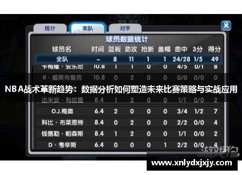 NBA战术革新趋势：数据分析如何塑造未来比赛策略与实战应用