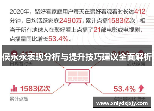 侯永永表现分析与提升技巧建议全面解析