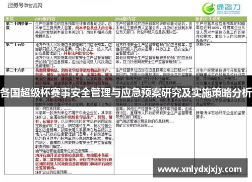 各国超级杯赛事安全管理与应急预案研究及实施策略分析