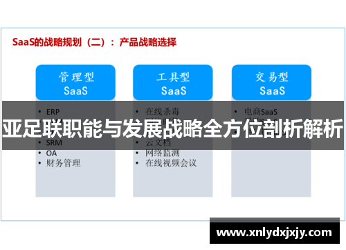 亚足联职能与发展战略全方位剖析解析