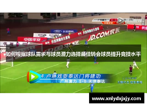 如何根据球队需求与球员潜力选择最佳转会球员提升竞技水平
