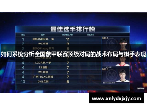 如何系统分析全国象甲联赛顶级对局的战术布局与棋手表现