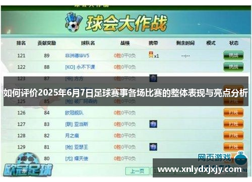 如何评价2025年6月7日足球赛事各场比赛的整体表现与亮点分析