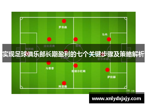 实现足球俱乐部长期盈利的七个关键步骤及策略解析 实现足球俱乐部长期盈利的七个关键步骤及策略解析
