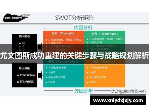 尤文图斯成功重建的关键步骤与战略规划解析 尤文图斯成功重建的关键步骤与战略规划解析