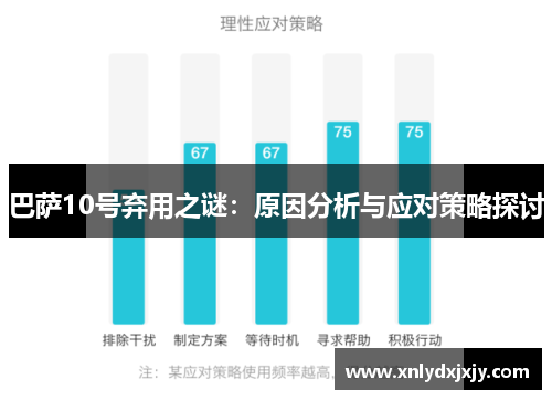 巴萨10号弃用之谜:原因分析与应对策略探讨 巴萨10号弃用之谜:原因分析与应对策略探讨