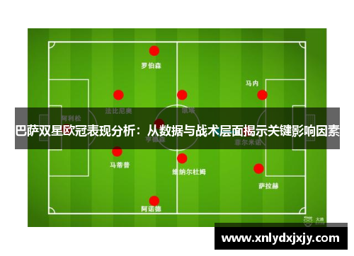 巴萨双星欧冠表现分析：从数据与战术层面揭示关键影响因素